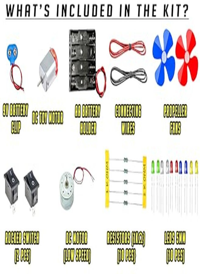 CodifyMonk DIY Electronics Project Kit for Kids | Learn LED Circuits, DC Motor & Switches | STEM Science Kit for Beginners (8+) - Image 3